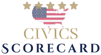 CIVICS Scorecard — Home